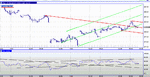 aex20070316min15.gif