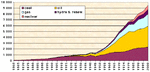 energy_cons_graph1.gif