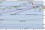 DAX PERFORMANCE INDEX.png