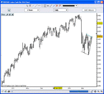 SPX_DiamondBottom.gif