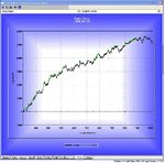 oilfxpro1.6version equitycurve.jpg