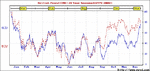 Seasonal Chart.jpeg.gif