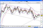 GBPJPY-070405.gif