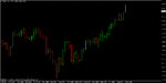 chocolate eurchf.gif