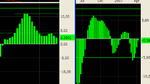 der osc dag en week.gif