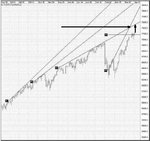 FRIDAY_20070413_FORECAST_DAX.jpg