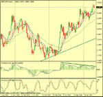 cable weekly.gif