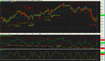 stoxx hour 04.gif