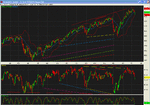 stoxx day 03.gif