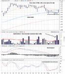 AQP 2 month.gif