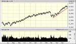 $indu.gif