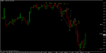 dow waves.gif