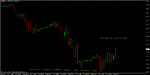 dow bottom 1 hour.gif