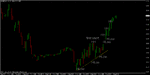 dow friday 15.gif