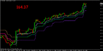 euryen trailing stops.gif