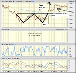 spx 15 min.gif