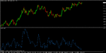 weekly ranges.gif