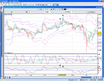 puppy-dax-3mins.gif