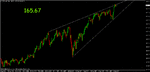 eur longer.gif