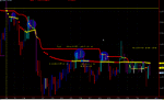 dax5min.gif