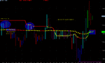 dax5min.gif