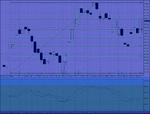 fibo 0=538.gif