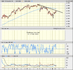 ndx 11.gif