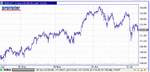 aex20070714ii.gif