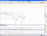 dax-pup-jul16.gif