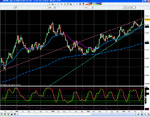 EURUSD wkly 170707.GIF