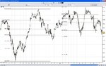 DAX hourly fibs.JPG