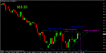 euryen channel action reaction.gif