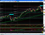 DJ30 050807 weekend analysis T2W.GIF