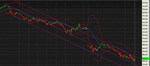 AEX UUR 04.gif