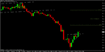 aussie yen today.gif