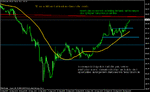 eurjpy_short_term.gif