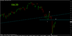 usdjpy wave 1.gif