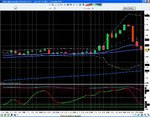 US Crude 060907 15 min.JPG