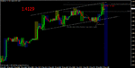 eurusd 25 sept.gif