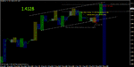 eurusd 25 sept closes.gif