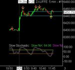 chart ftse cash.JPG