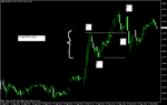 15min rbs zone.gif