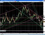 Bund 280907 weekly.JPG