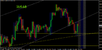 euryen oct 9 1 hr bars.gif