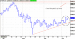 $TRAN.gif