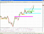 gbpusd-oct10-supres.gif