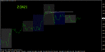 cable 10th oct scalps 15 min.gif