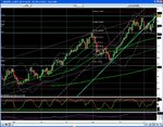 emini Light Crude 121007.JPG