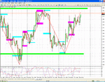 gbpusd-oct18-supres.gif