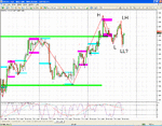 gbpusd-oct19-supres.gif